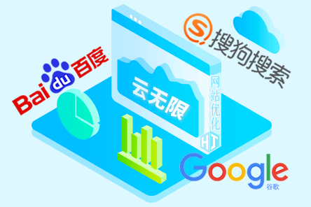 电子商务网站优化